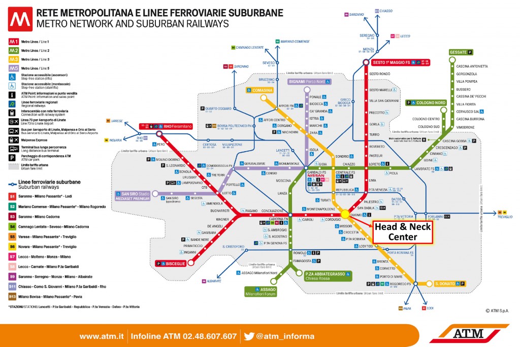 schema rete